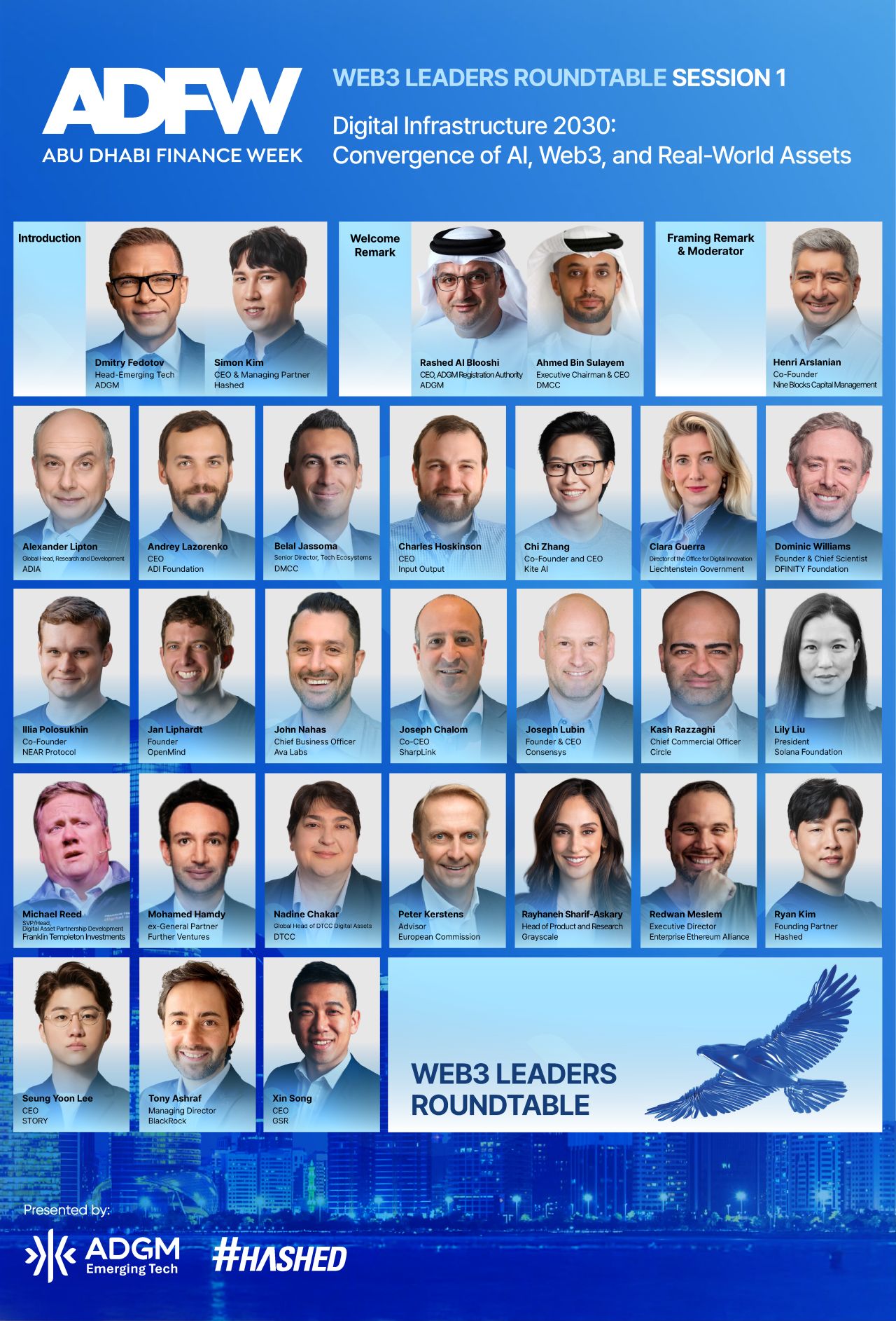 Abu Dhabi Finance Week 2025